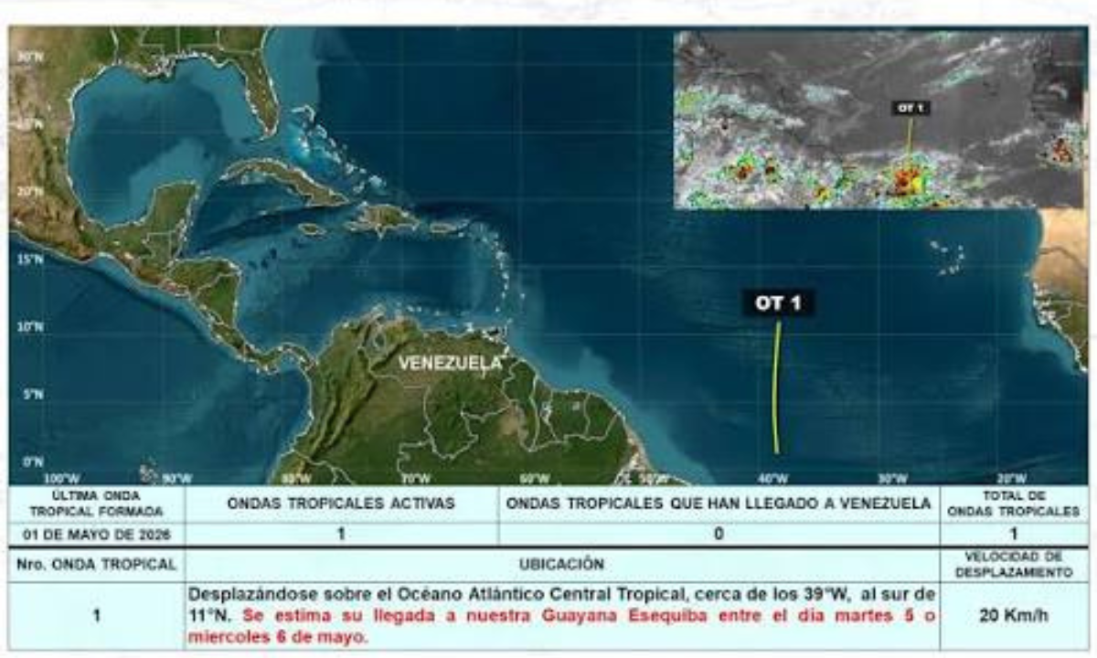 Foto: Cortesía/ Inameh anuncia el inicio de la temporada de ondas tropicales 
